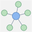 Smart MindMap logo