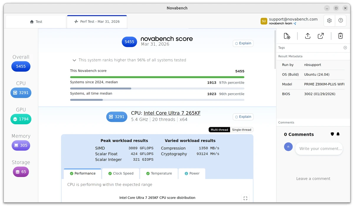 NovaBench screenshot