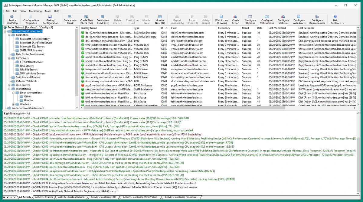 ActiveXperts Network Monitor screenshot