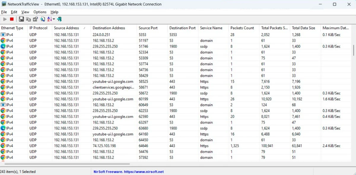 NetworkTrafficView screenshot