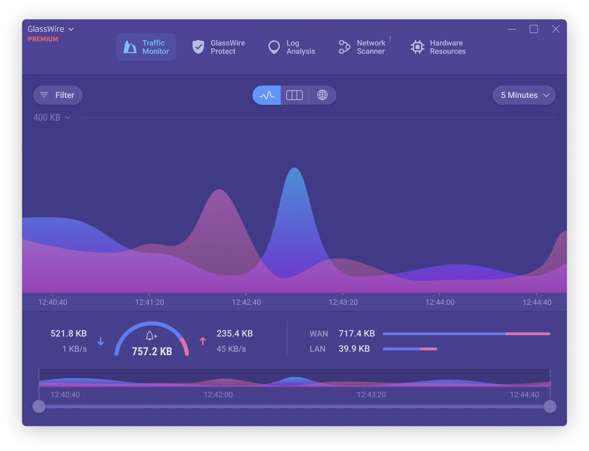 GlassWire screenshot