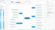 Smart MindMap screenshot