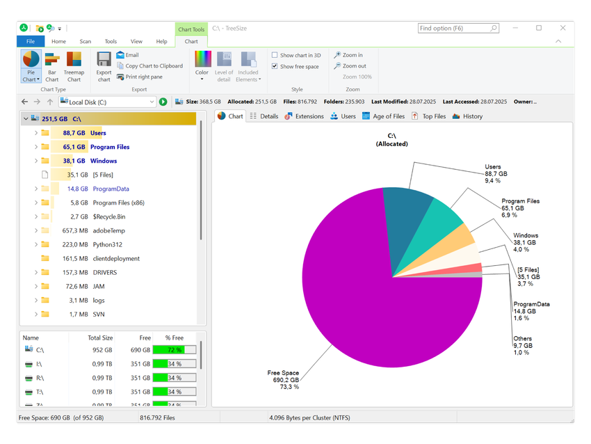 TreeSize screenshot